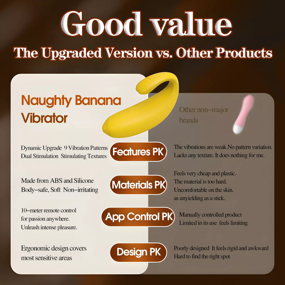 XUNAN APP Controlled Wearable Vibrator for Dual Stimulation