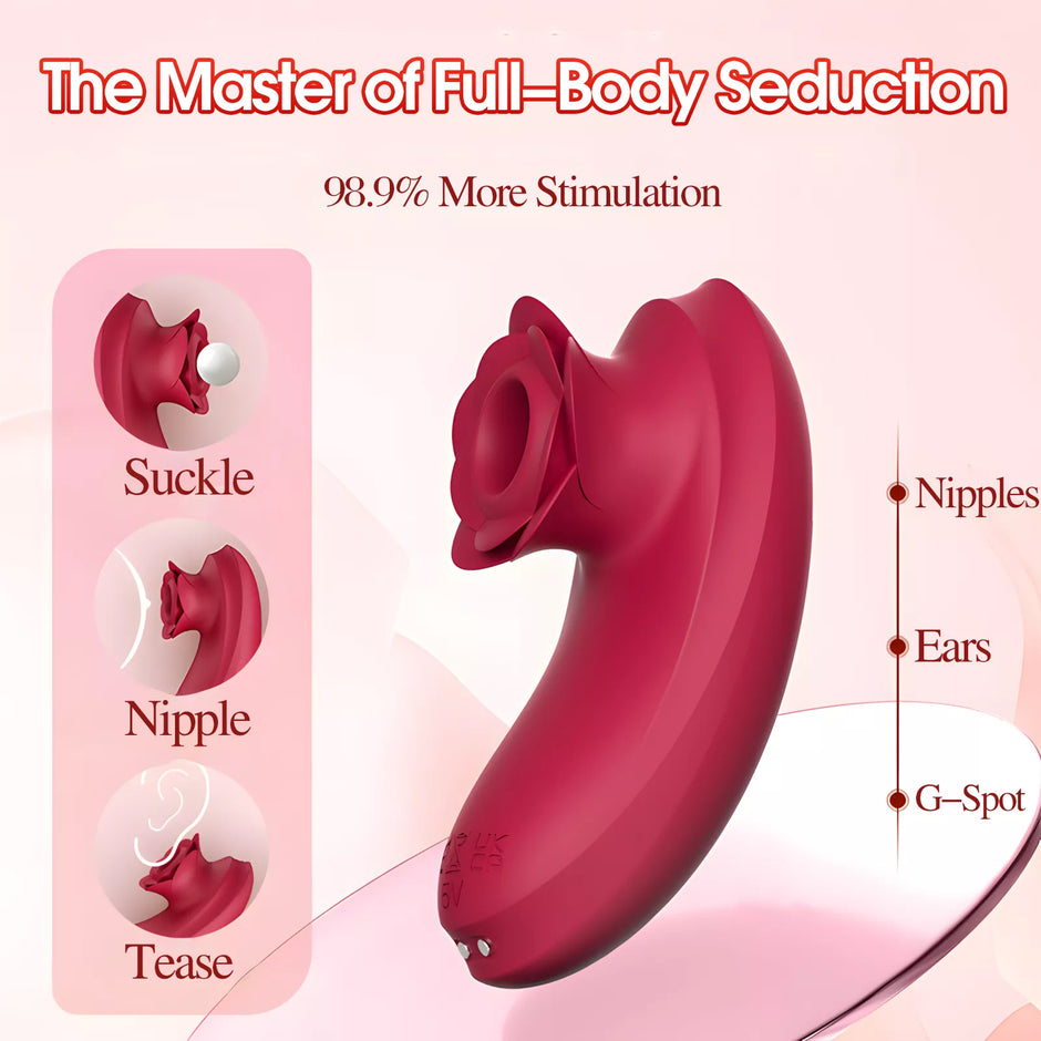 XUNAN 女用阴蒂和乳头吸吮振动器