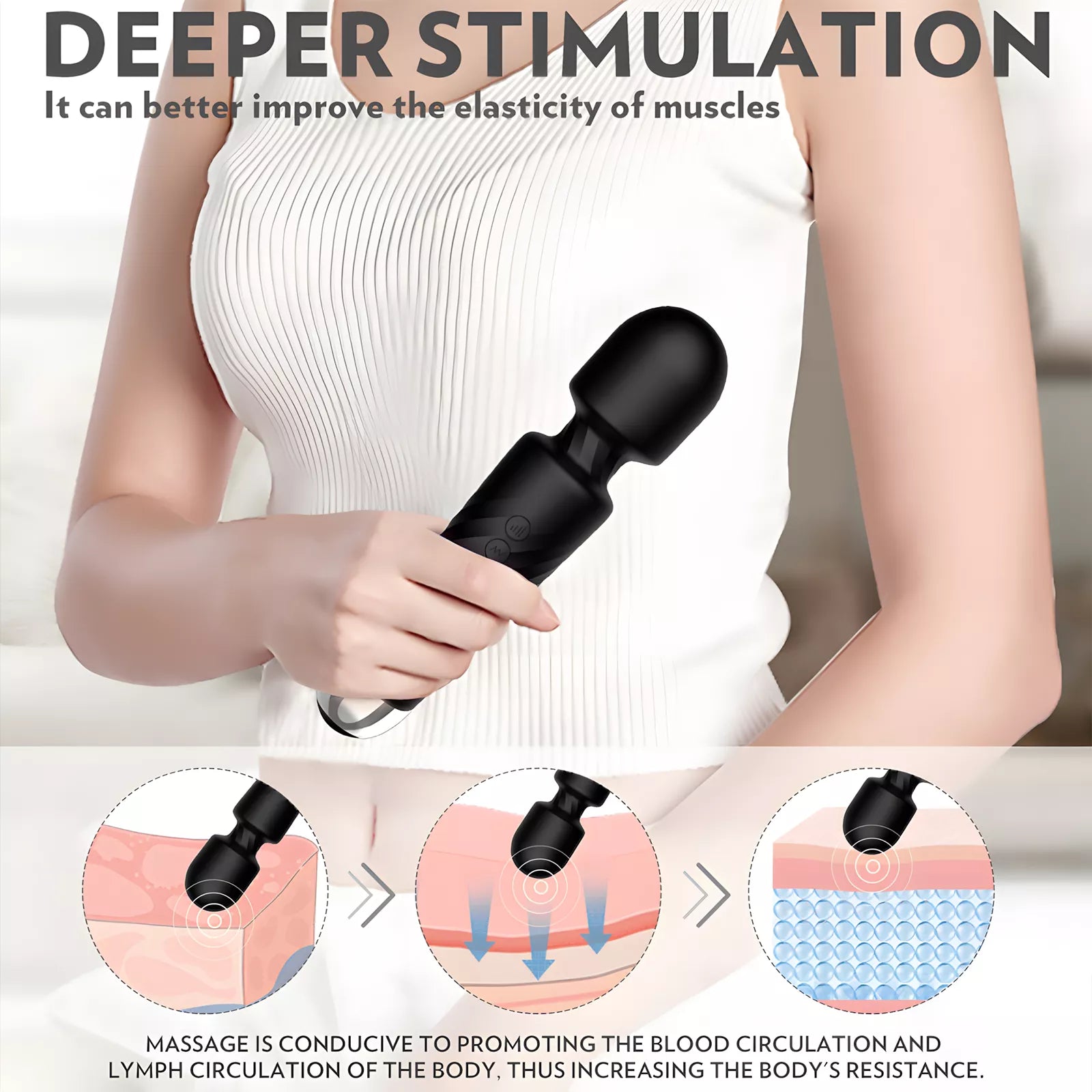XUNAN AV Wand Multi-Speed Vibrator for Women