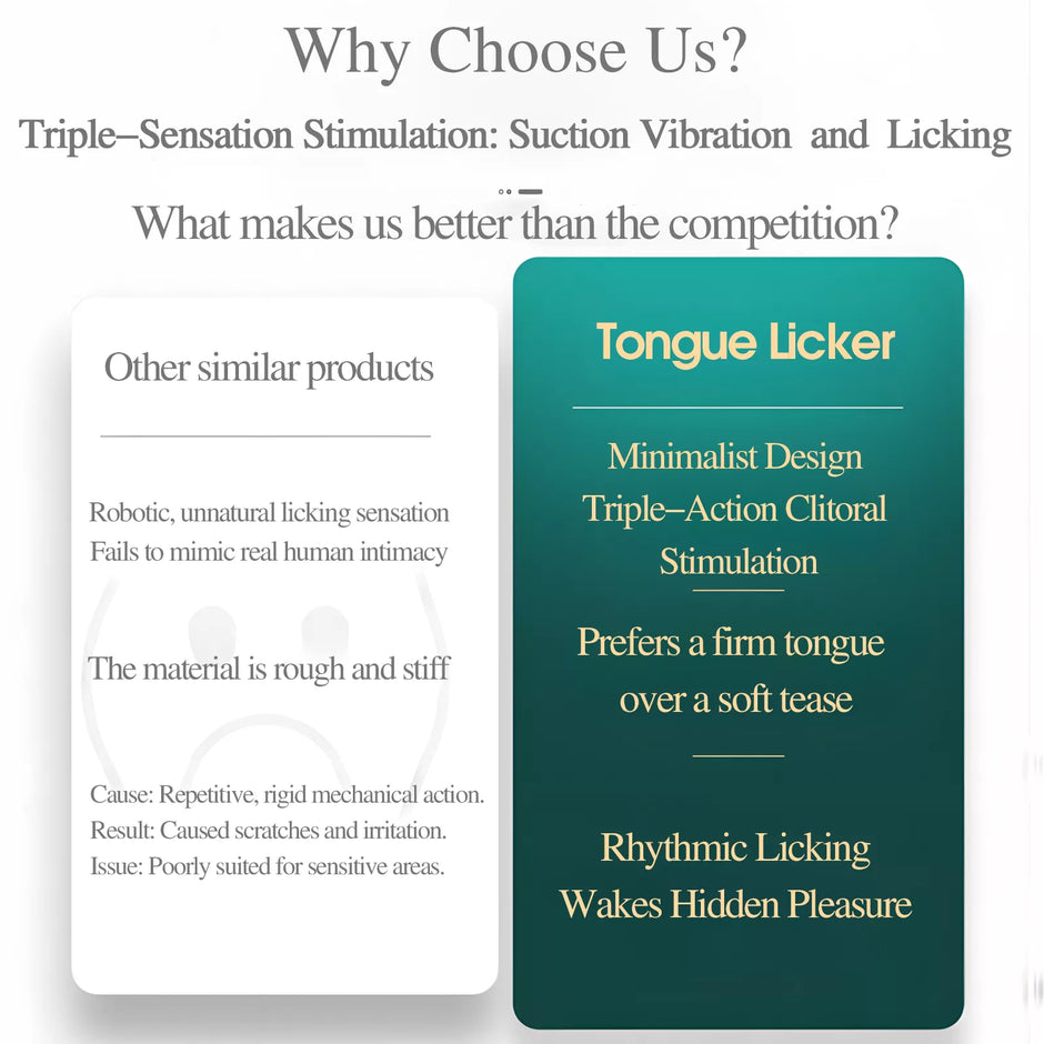 XUNAN Licking Vibrator & Breast Suction Massager for Women