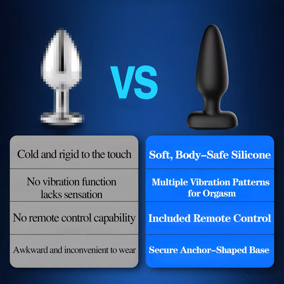 XUNAN Remote Control Anal Plug for Couples